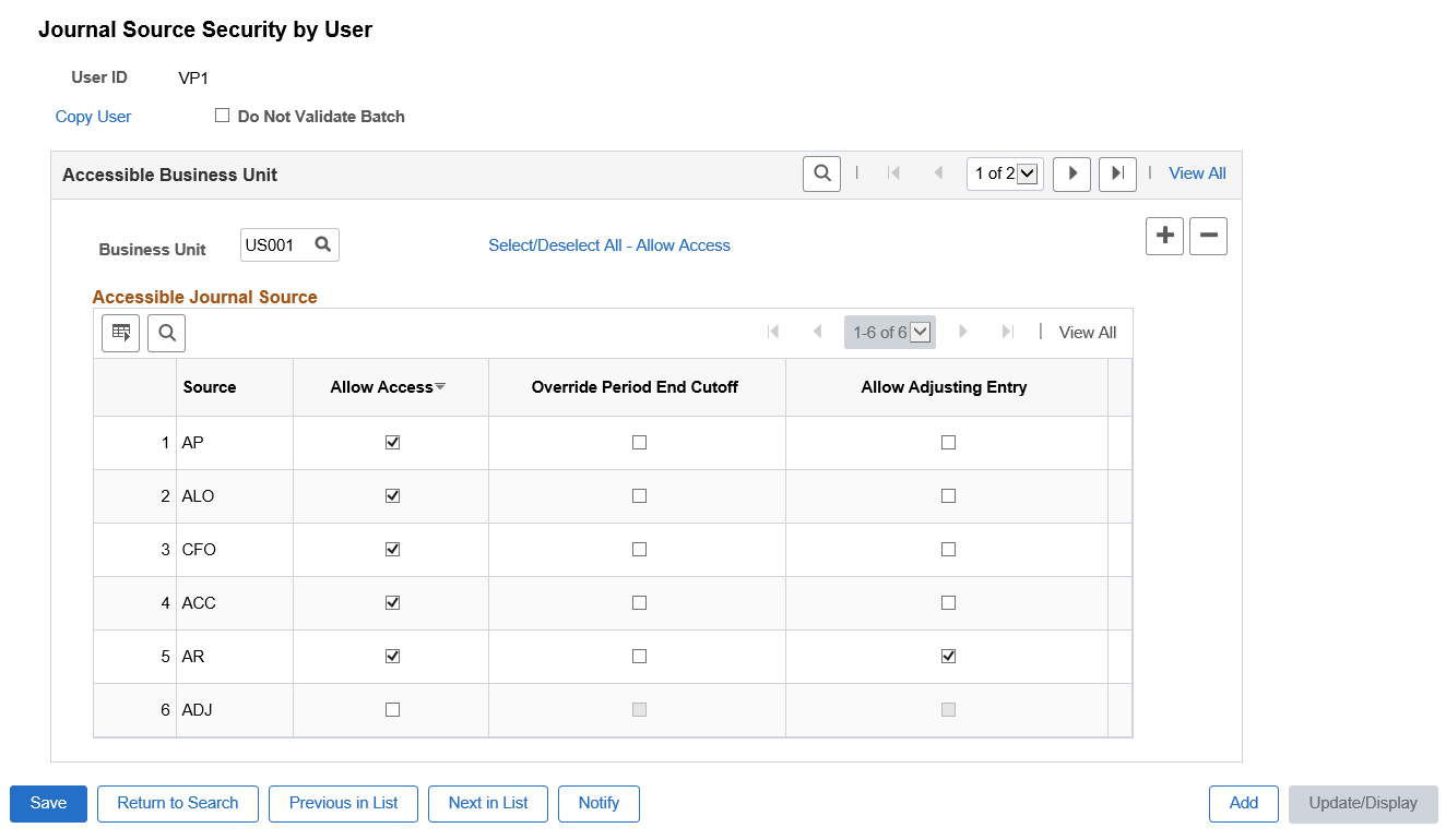 Journal Source Security by User page