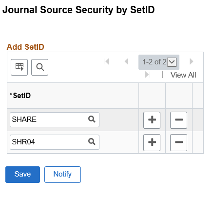 Journal Source Security by SetID page