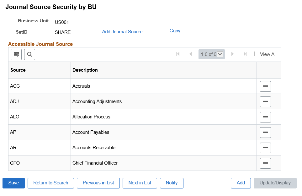 Journal Source Security by BU page