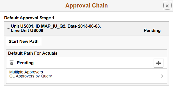 Pending Apprvoal - Journal Entry - Approval Chain page