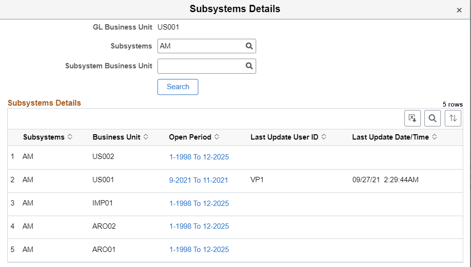 Subsystem Details page
