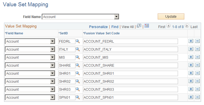 Value Set Mapping page