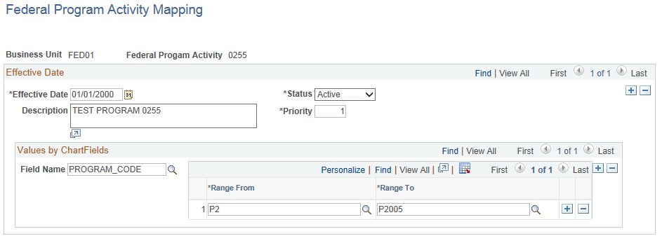 Federal Program Activity Mapping page