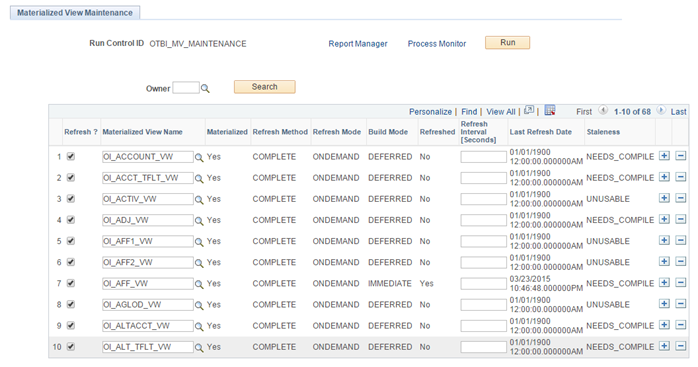 Materialized View Maintenance page