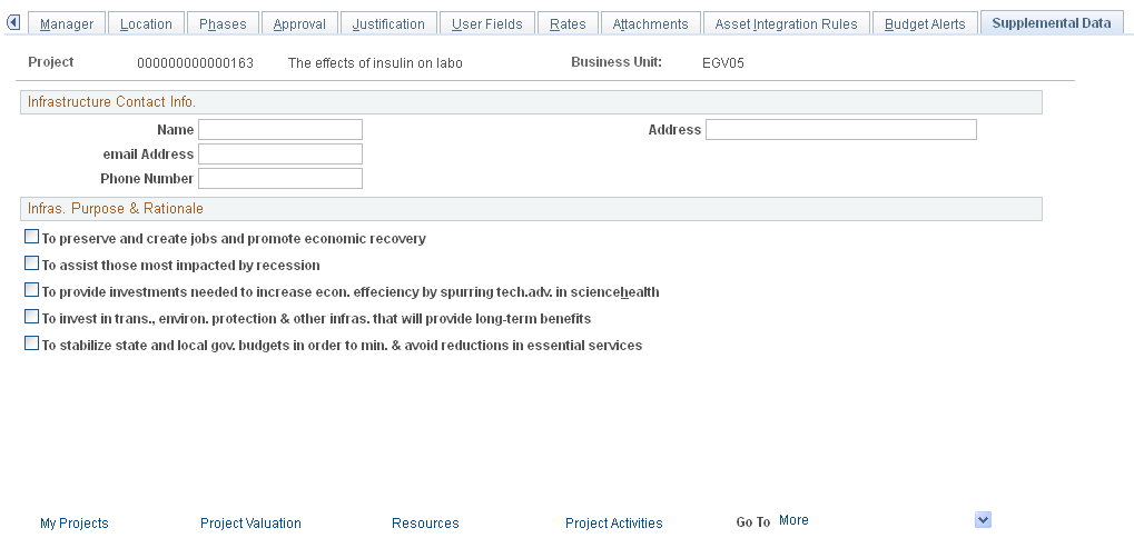 Project - Supplemental Data page