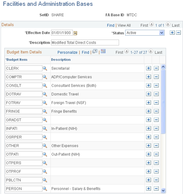 Facilities and Administration Bases page