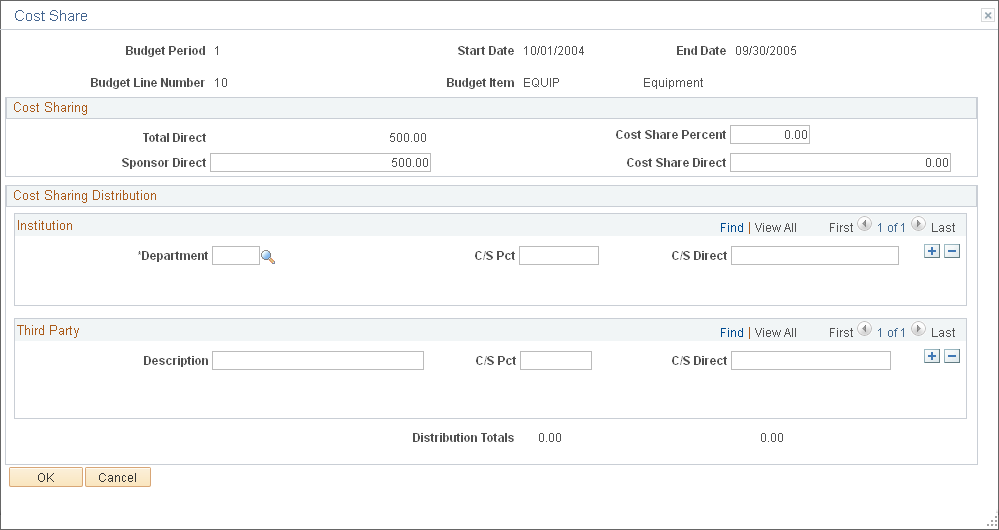 Cost Share page