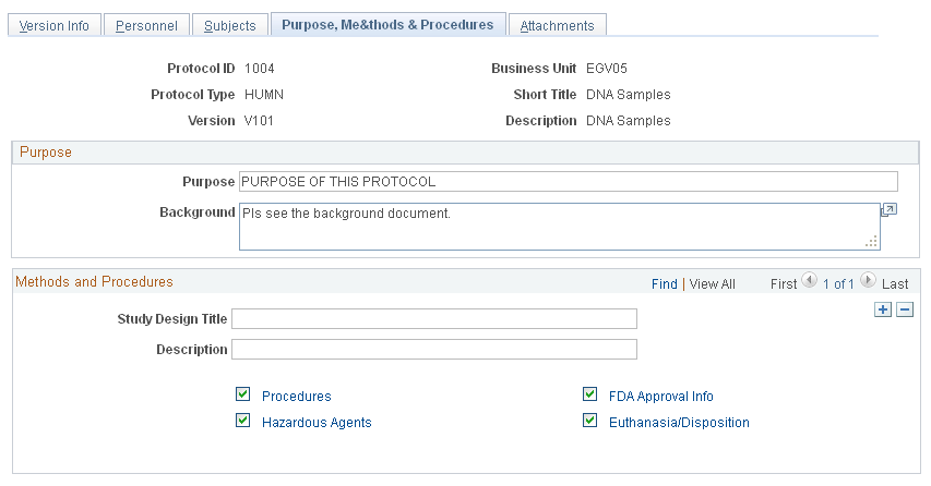 &Purpose, Methods & Procedures page