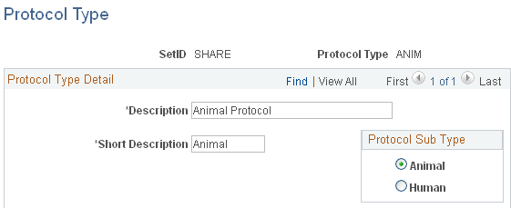 Protocol Type page