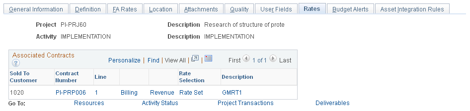 Project Activity - Rates page