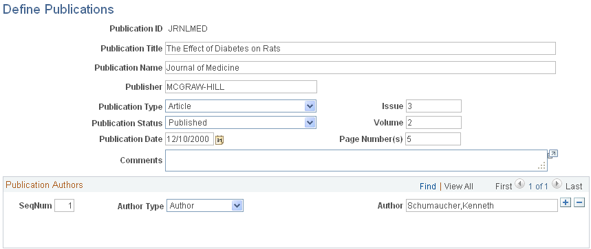 Define Publications page