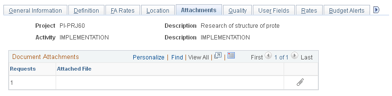 Project Activity - Attachments page