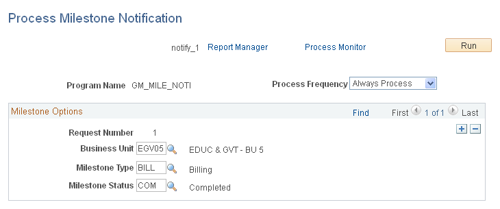 Process Milestone Notification page