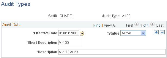 Audit Types page