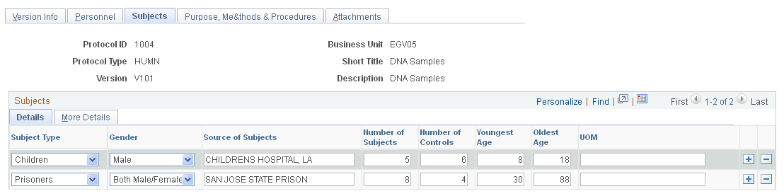 Subjects page