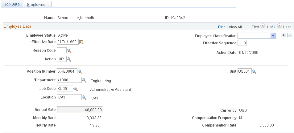 Job Data page