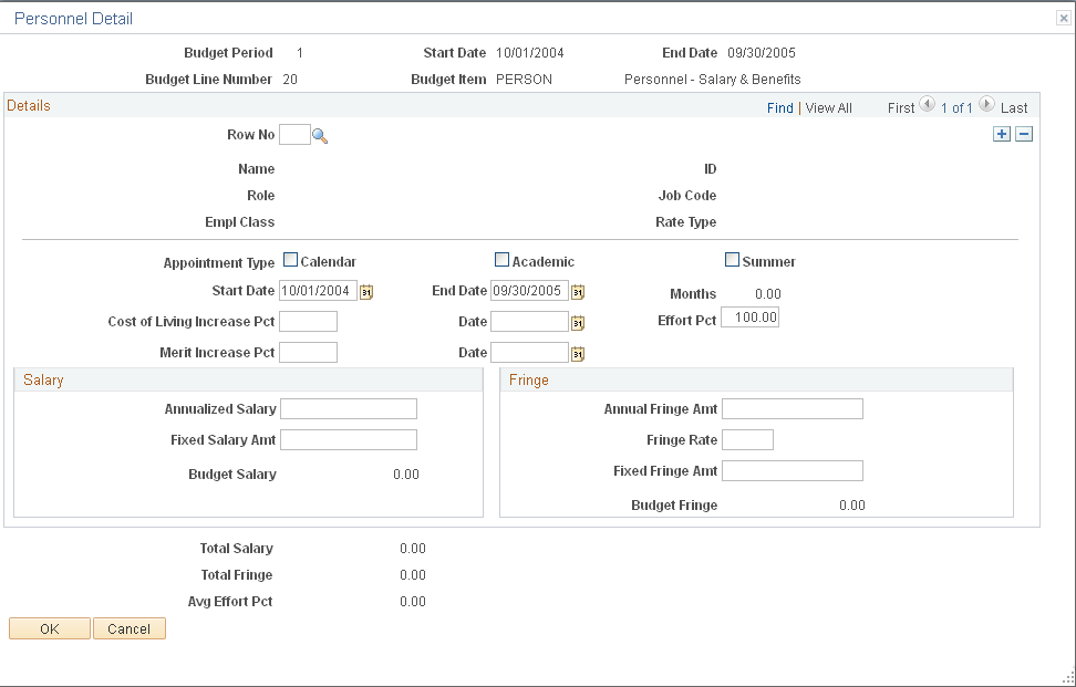 Personnel Detail page