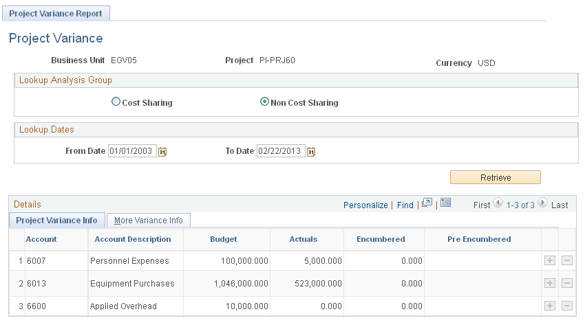 Project Variance page