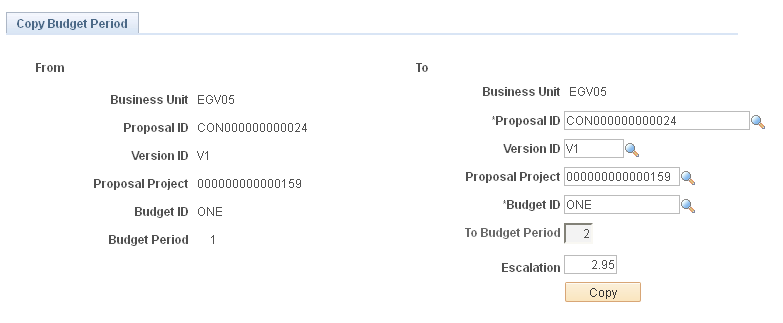 Copy Budget Period page