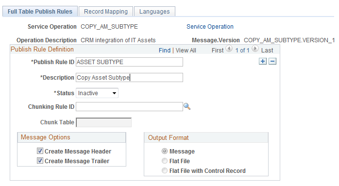 Full Data Publish Rules for FSCM(COPY_ASSET_SUBTYPE)