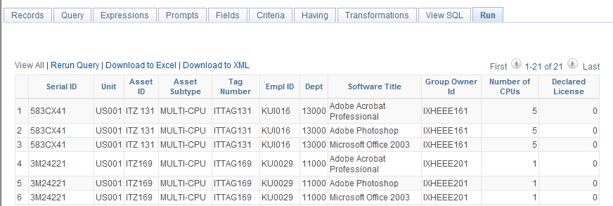 AM_IT_ASSET_SW_LICENSE_DEVICES query result set