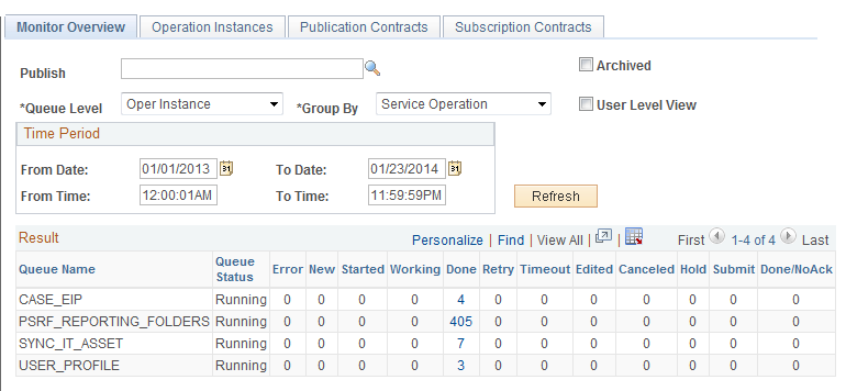 Asynchronous Services - Monitor Overview Page