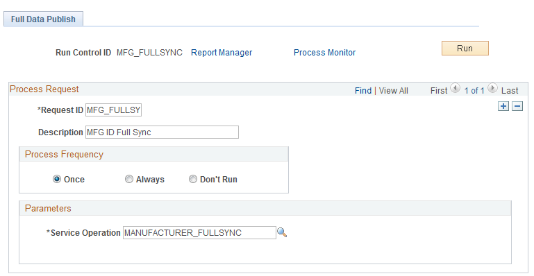 Full Synchronization of Manufacturer IDs page
