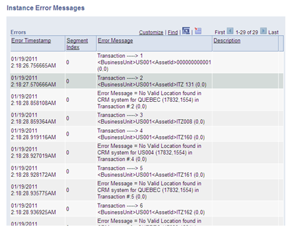 sm_Integration Broker Asynchronous Monitor (Error Messages)