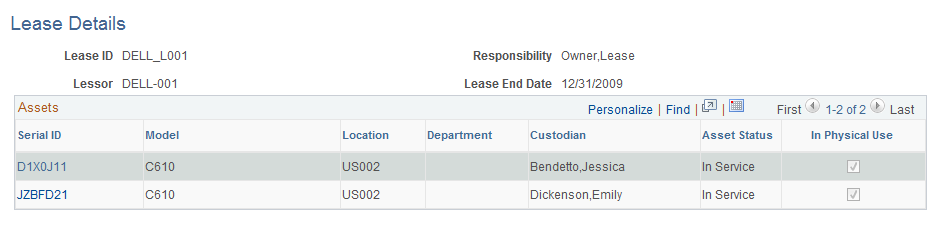 Lease Details page