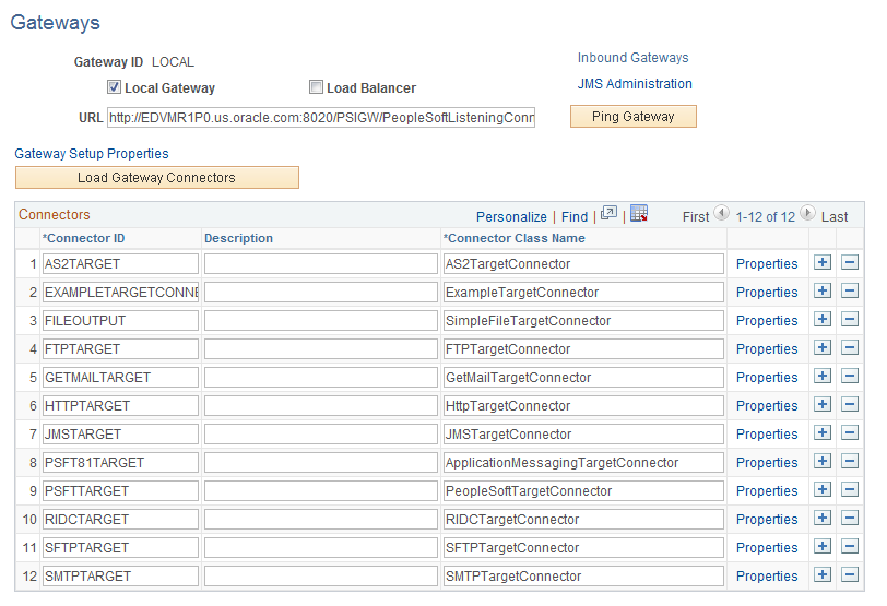 Gateways Page