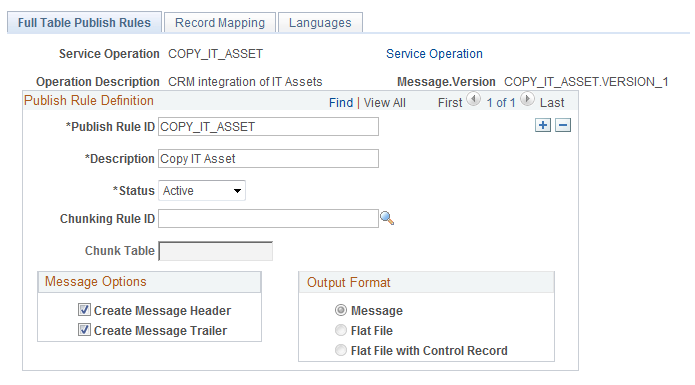 Full Data Publish Rules for FSCM (COPY_IT_ASSET)