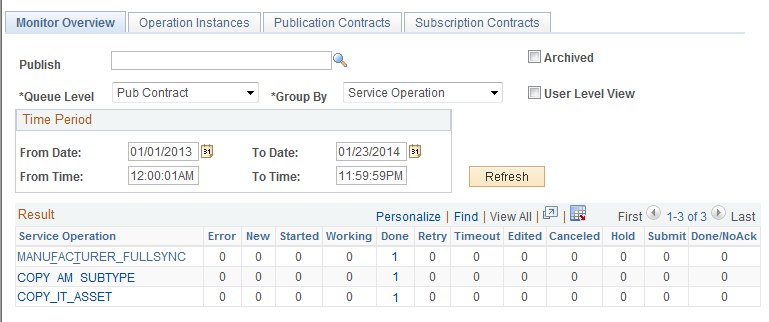 Service Operations Monitor in FSCM