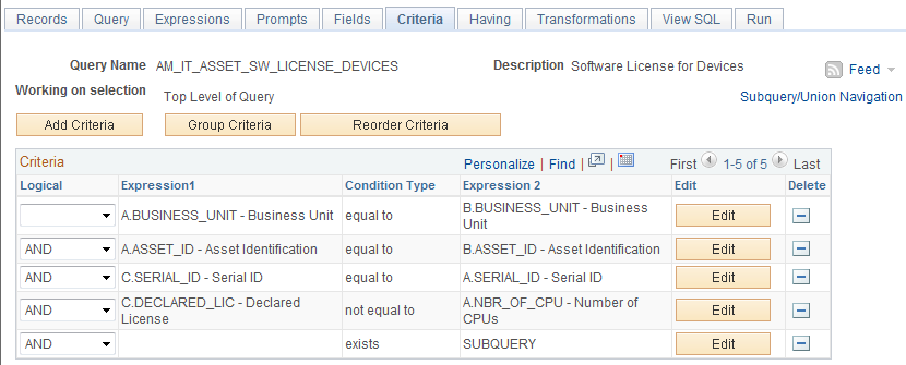 AM_IT_ASSET_SW_LICENSE_DEVICES query