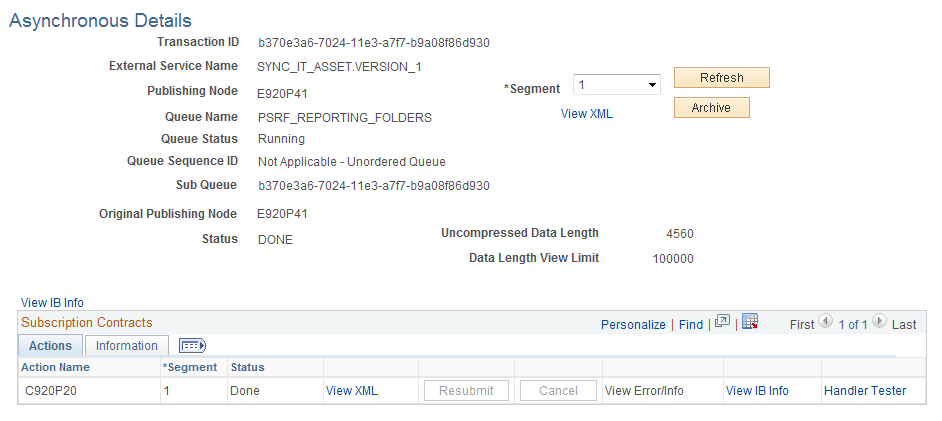 Asynchronous Details (SYNC_IT_ASSET) Publication Contracts Subscriber Node C920P20