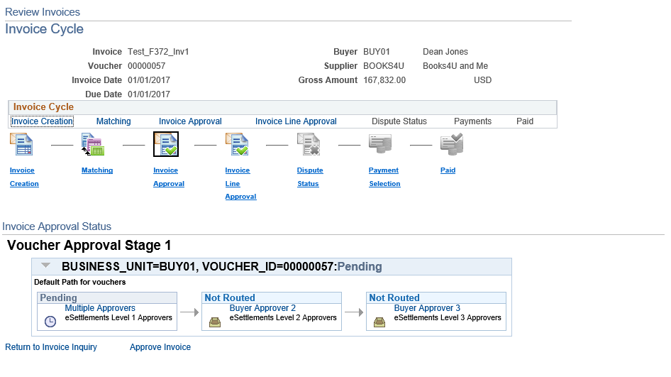 Review Invoices - Invoice Cycle page