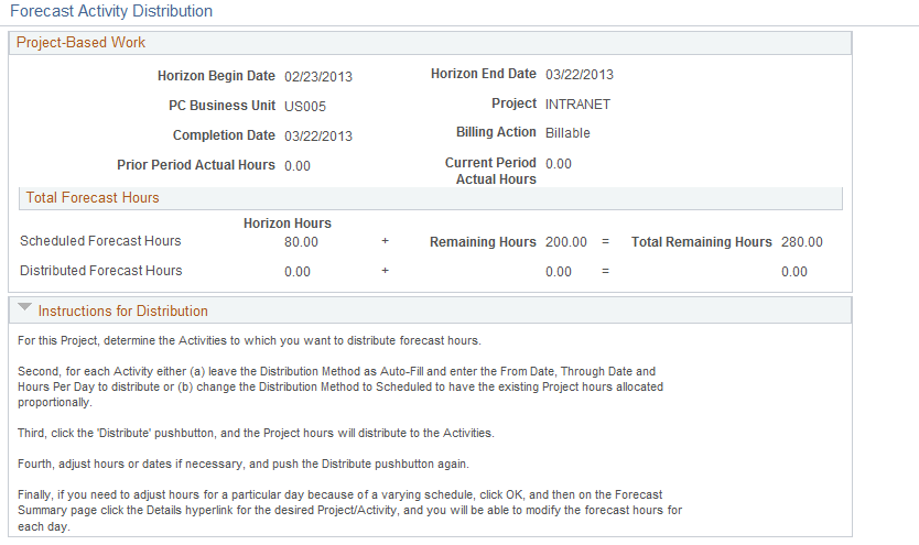 Forecast Activity Distribution page (1 of 2)