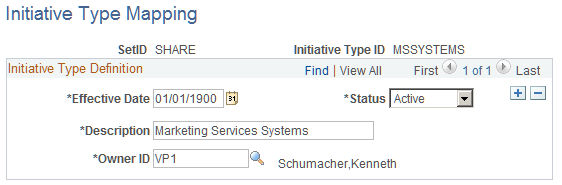 Initiative Type Mapping page