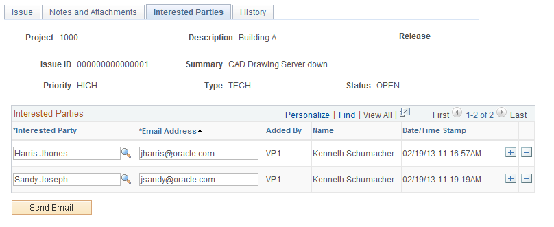 Issue - Interested Parties page