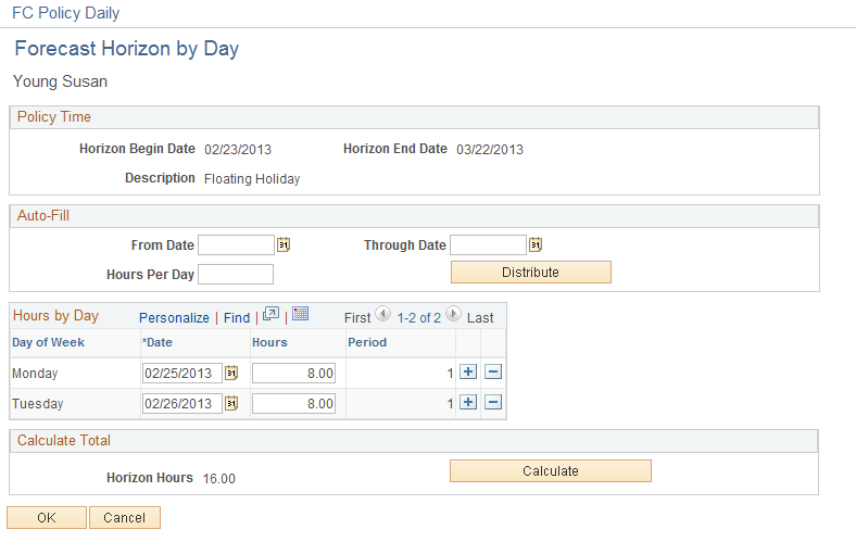 Forecast Horizon by Day (policy time) page