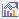 View Earned Value Projection