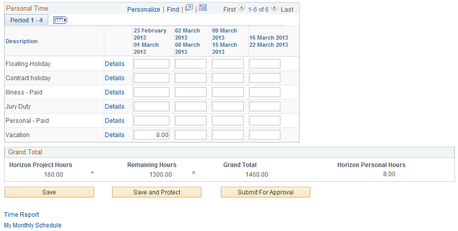 Forecast Time - Forecast by Period page (2 of 2)