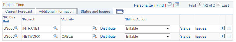 Forecast Time - Summary page with Status and Issues tab selected in the Project Time group box (3 of 4)