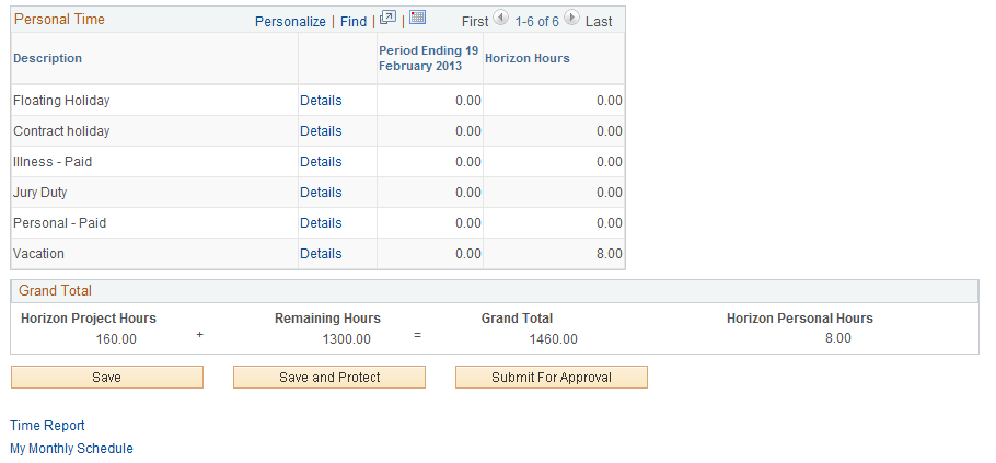 Personal Time group box and Grand Total group box on the Forecast Time - Summary page (4 of 4)