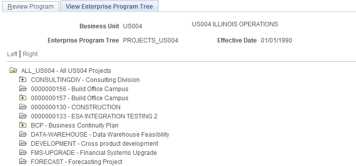 View Enterprise Program Tree page