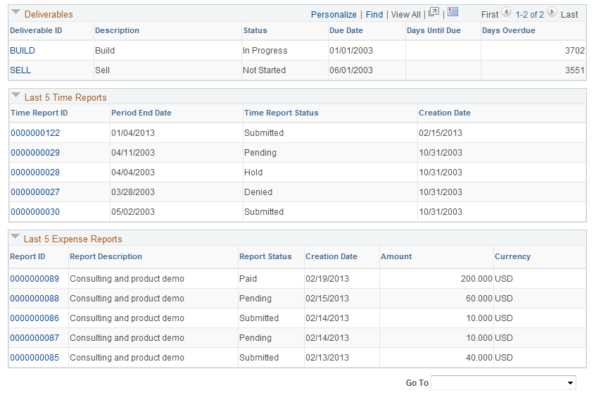 Resource Workbench page (2 of 2)