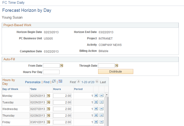 Forecast Horizon by Day (project-based work) page (1 of 2)