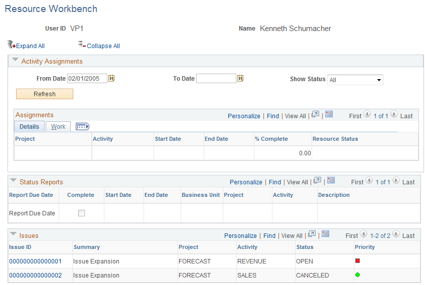 Resource Workbench page (1 of 2)