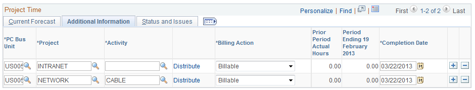Forecast Time - Summary page with Additional Information tab selected in the Project Time group box (2 of 4)