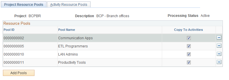 Project Resource Pools page