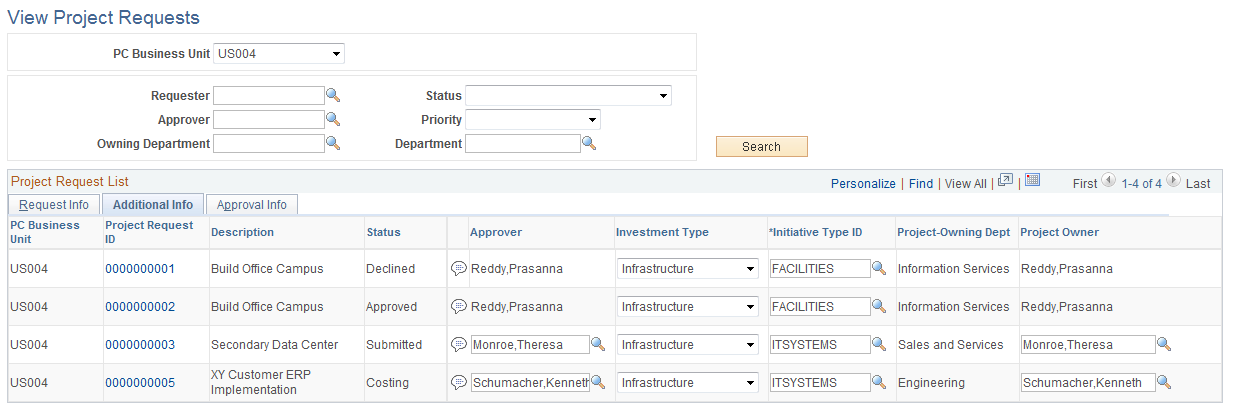 View Project Requests page